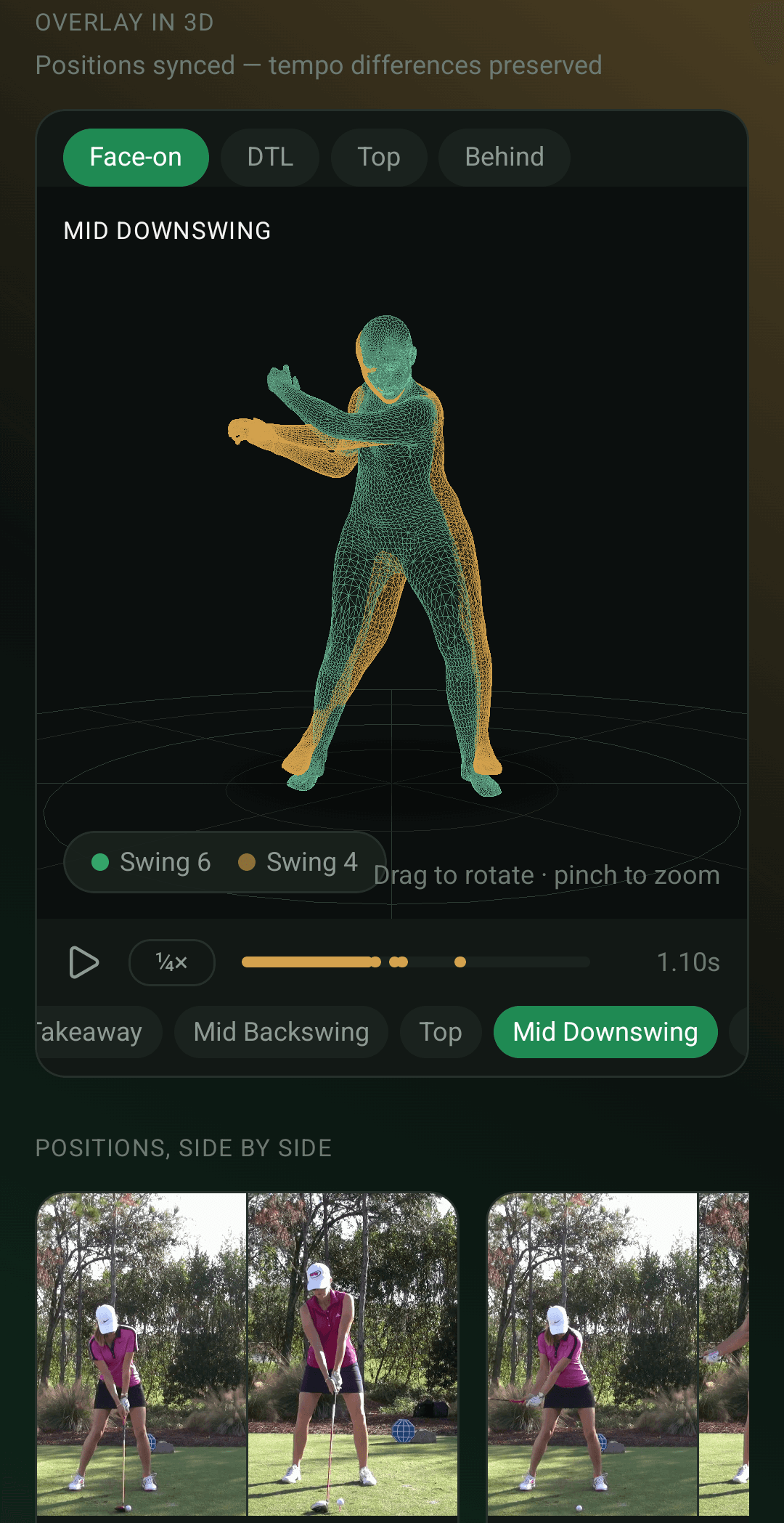 Two swings compared with the 3D ghost overlay
