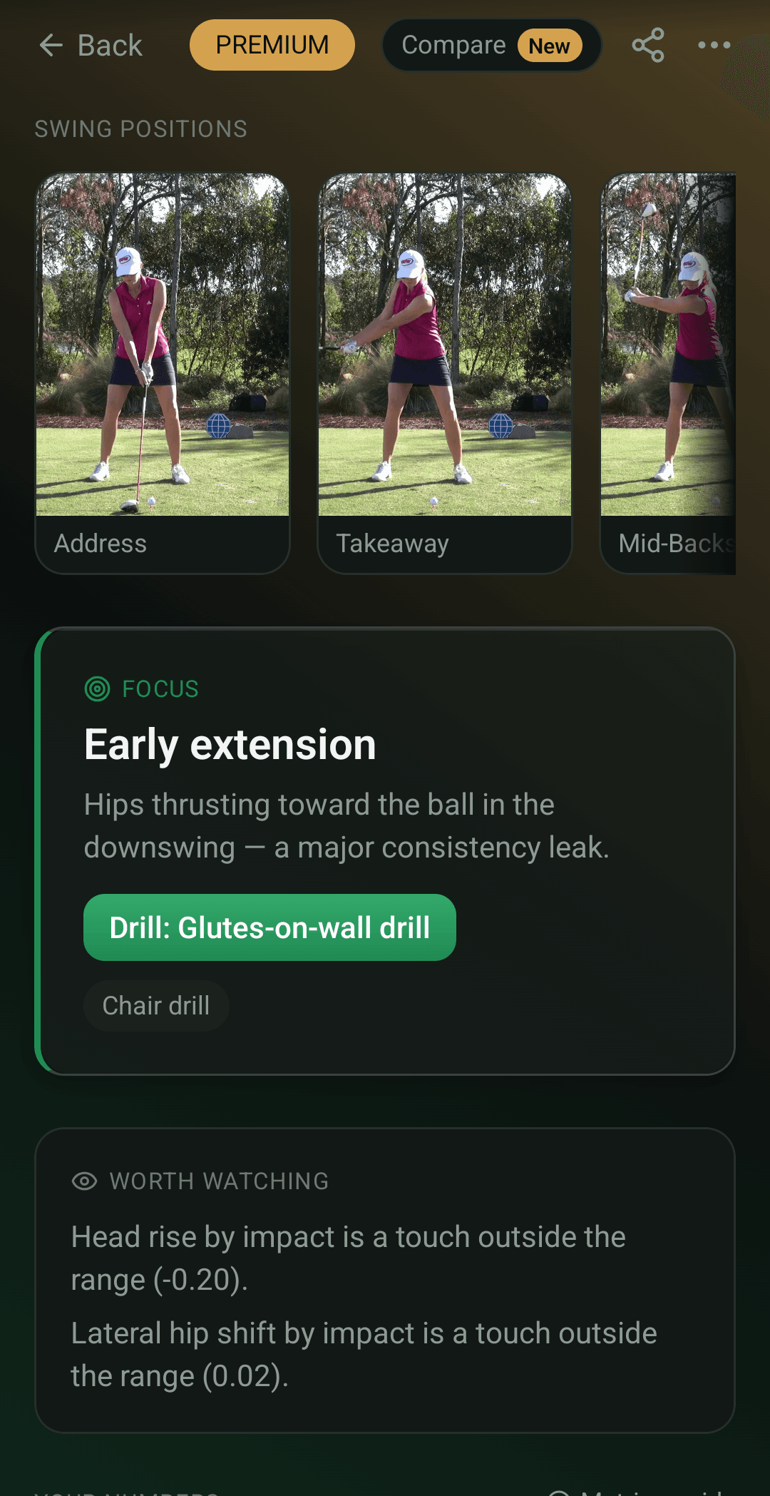 A swing analysis leading with the one fix and its attached drills